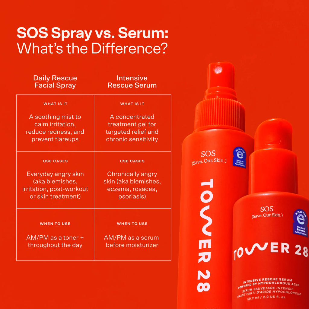 SOS Rescue Serum T9
