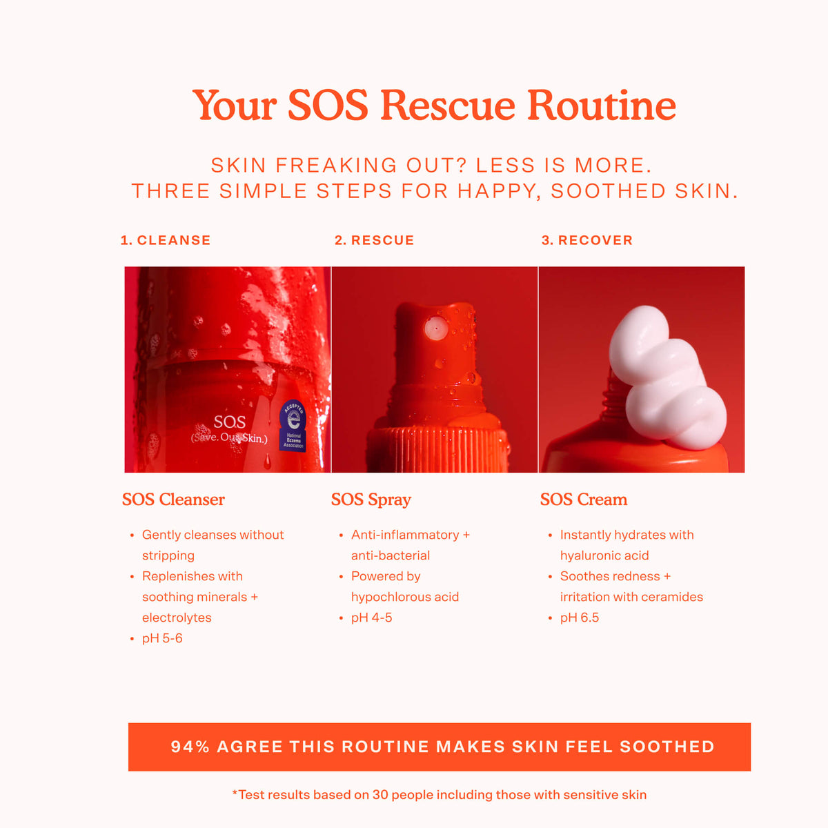 SOS 3-Step Skincare Set M0